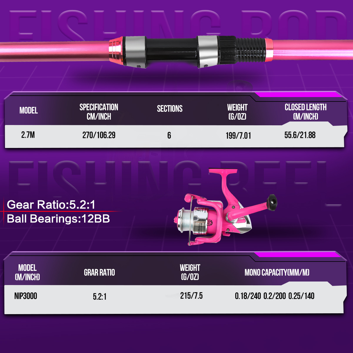 Fishing Pole Set Full Kits Wit - Fishing Equipment For Kids ulasan dan harga