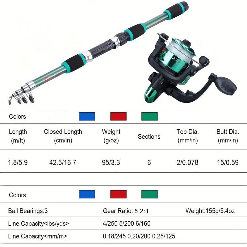 Fishing rod full set, fishing  - Fishing Equipment For Kids ulasan dan harga