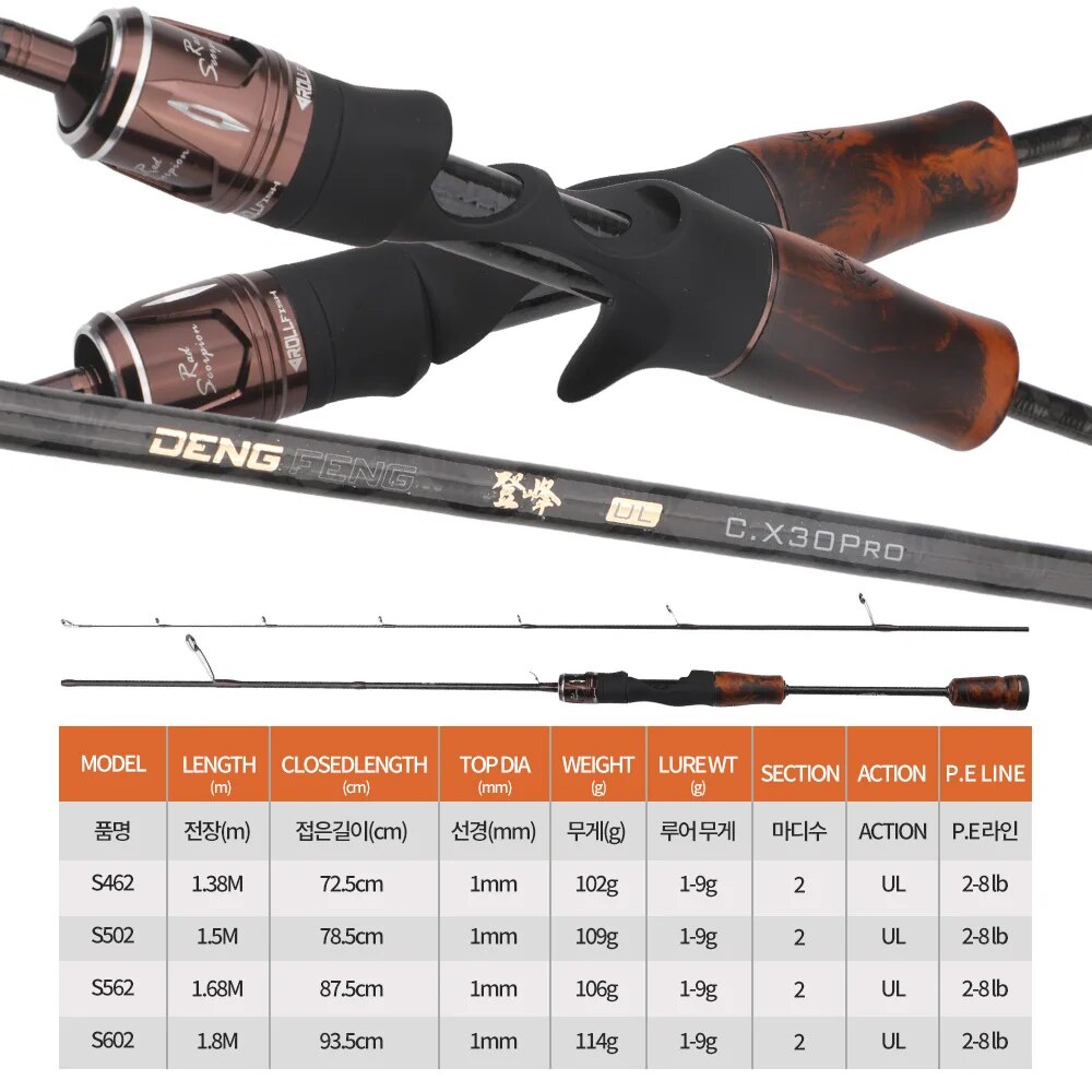 ROLLFISH UL Spinning Casting T - Fishing Equipment Brands ulasan dan harga