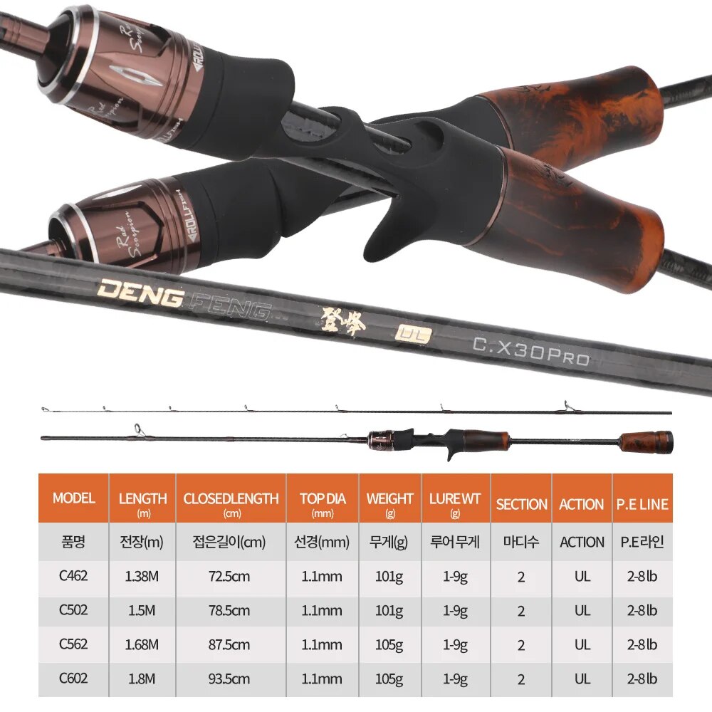 ROLLFISH UL Spinning Casting T - Fishing Equipment Brands ulasan dan harga