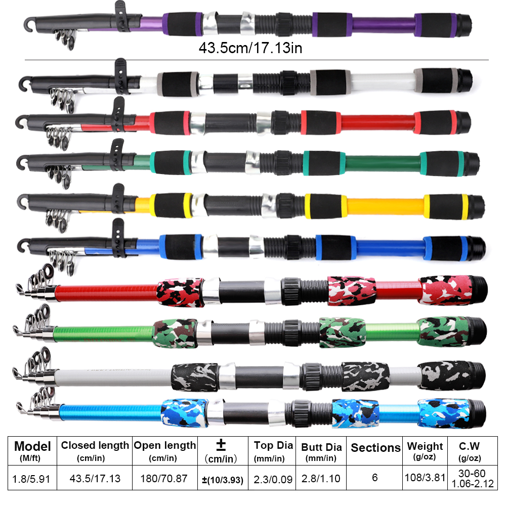 FTK 1.8m Fishing Rod and Reel  - Fishing Equipment For Kids ulasan dan harga