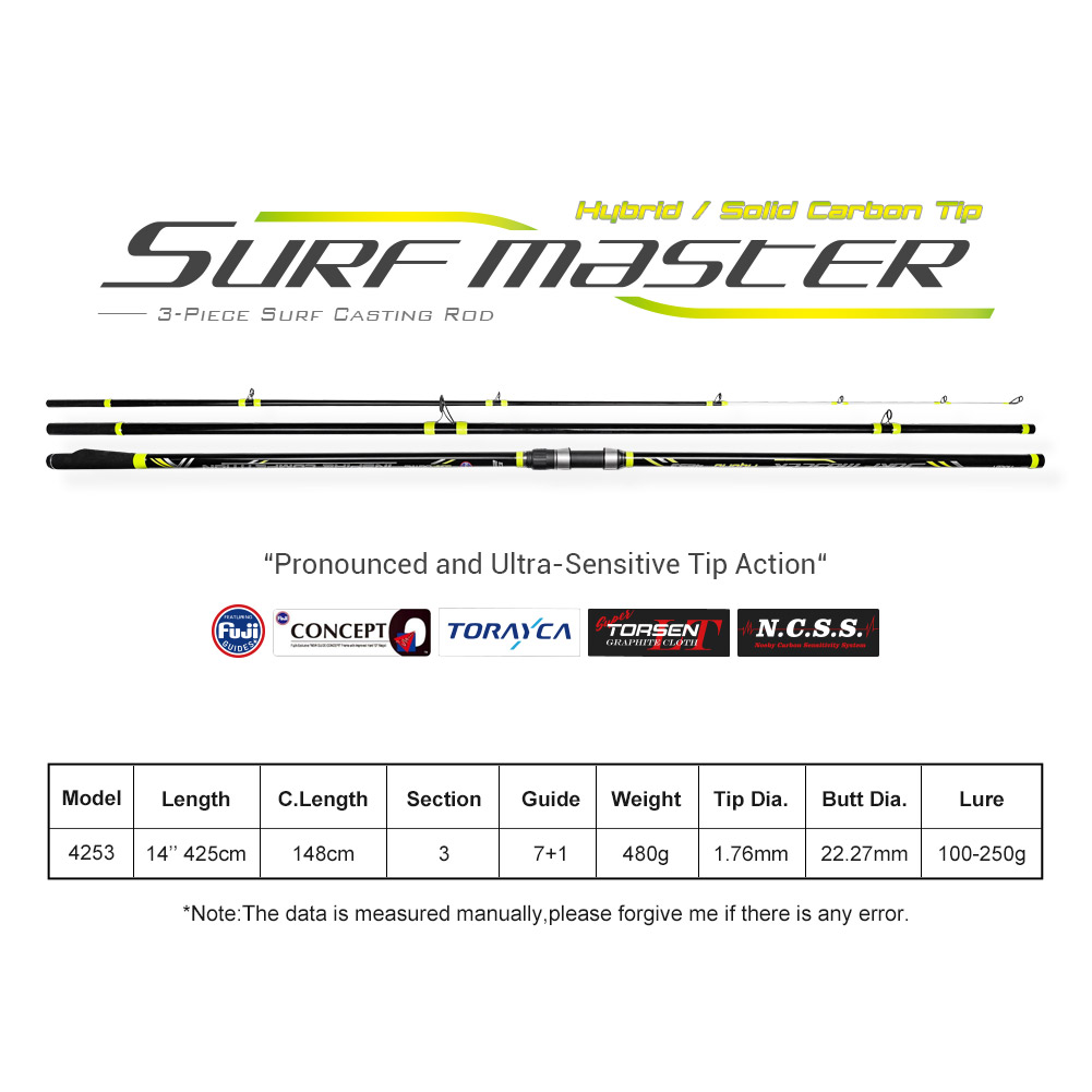 NOEBY Surf Casting Fishing Rod - Fishing Equipment Brands ulasan dan harga