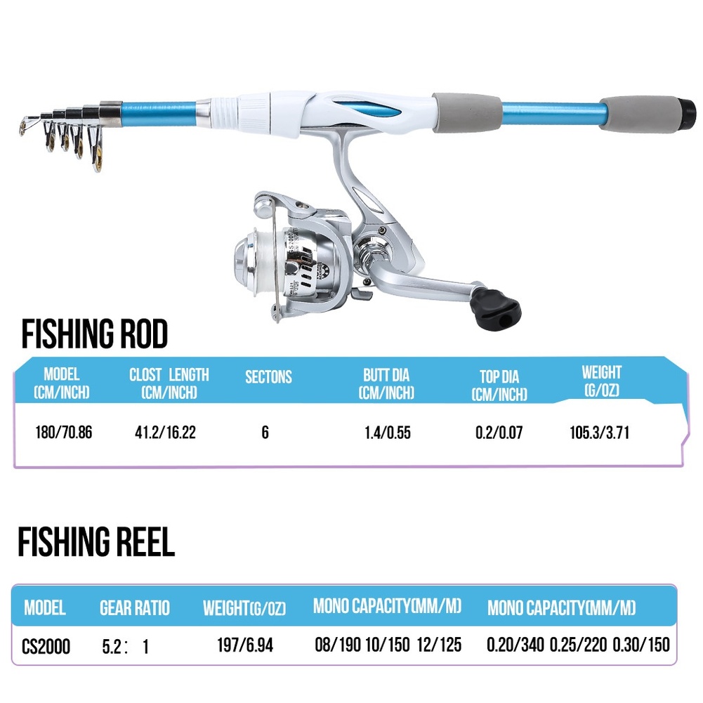 Blue White 1.8M Fishing Rod Re - Fishing Equipment For Kids ulasan dan harga