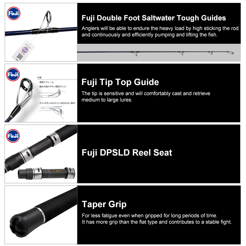 NOEBY Gainers Shore Jigging Ro - Fishing Equipment Brands ulasan dan harga